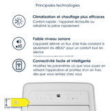 Ar Condicionado Portátil Reversível Electrolux EXP38U340HW Comfort 600 – 2600 W, Classe A, R290, Conectado